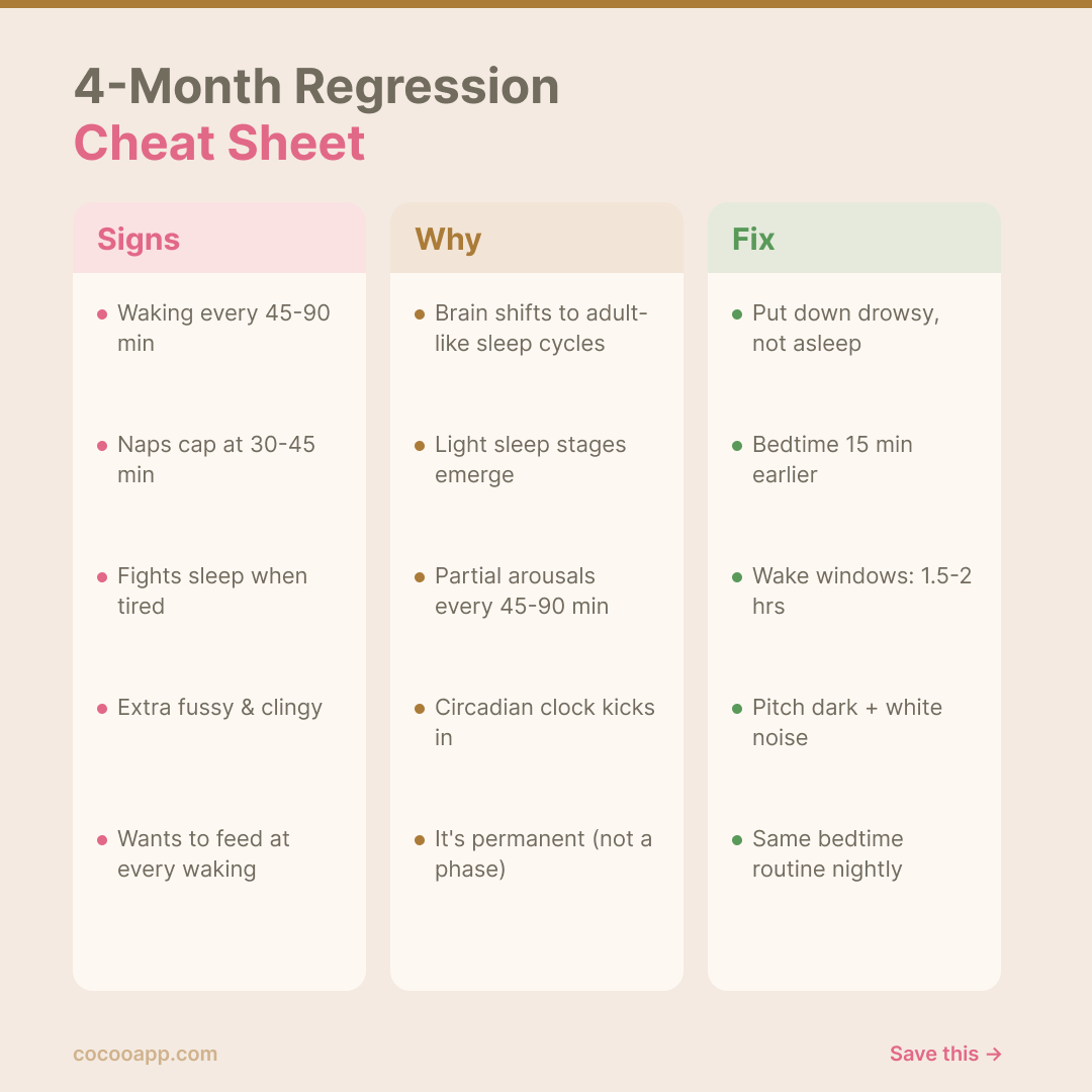 4-month sleep regression cheat sheet — signs, why it happens, and what to fix