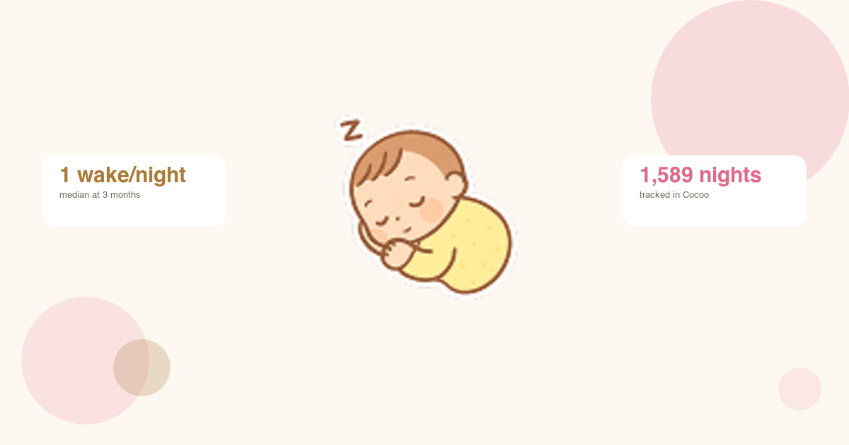 Dream feeding — does it actually extend your baby's sleep?