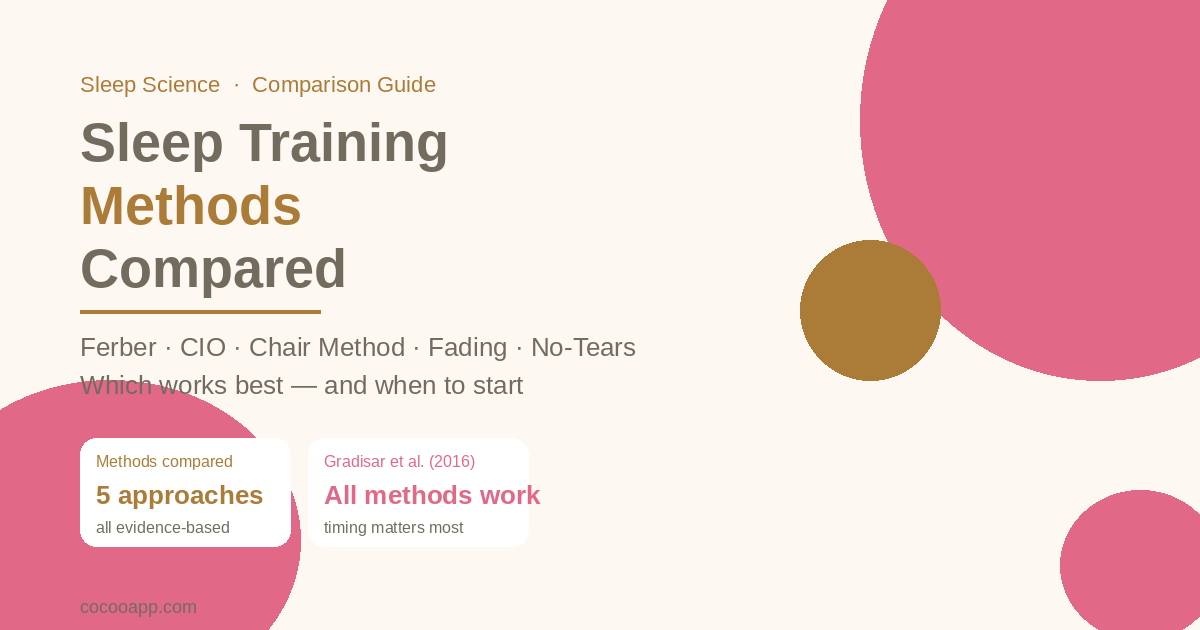 Sleep training methods comparison — Ferber, cry-it-out, chair method, fading, and pick-up-put-down explained